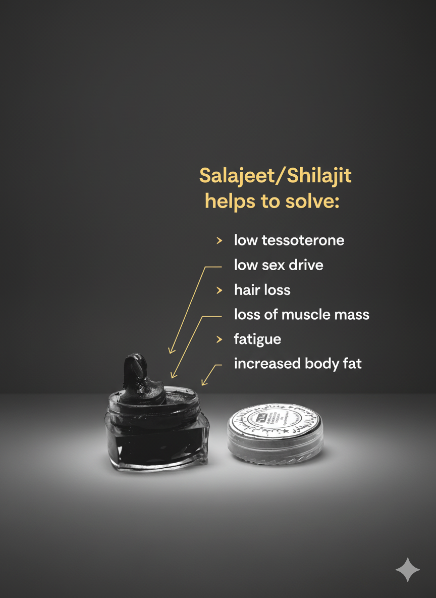 Salajeet Refined 10gm/30gm