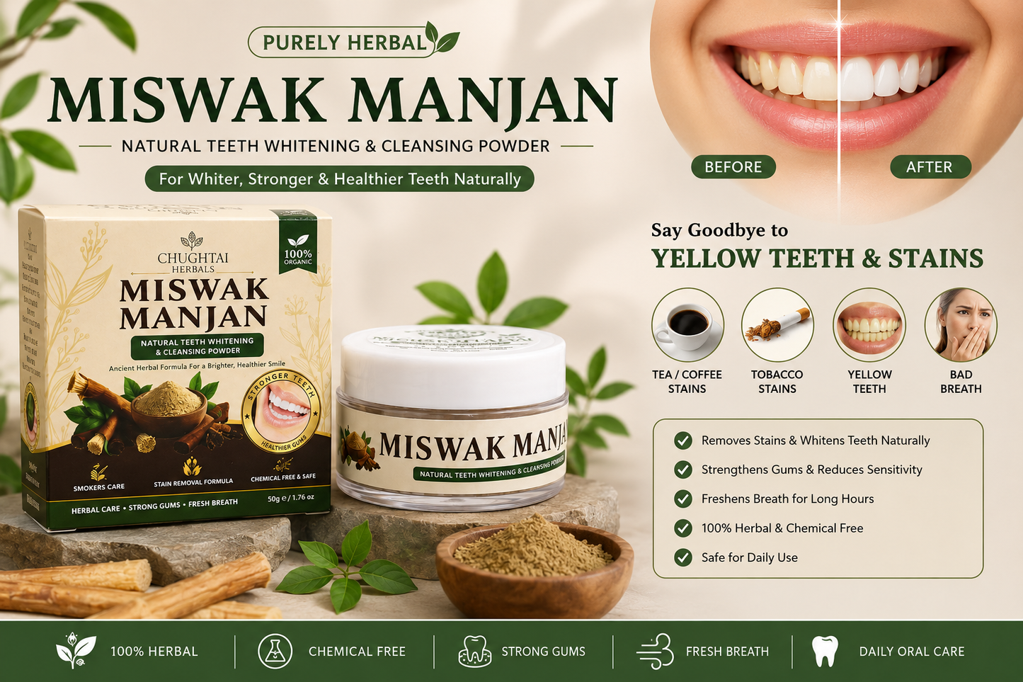 Miswak Manjan – Purely Herbal Teeth Whitening Powder