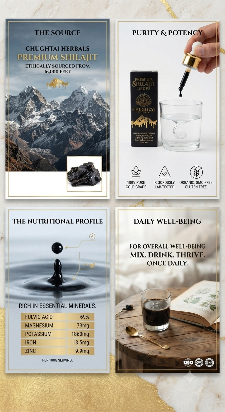 Premium Shilajit Drops
